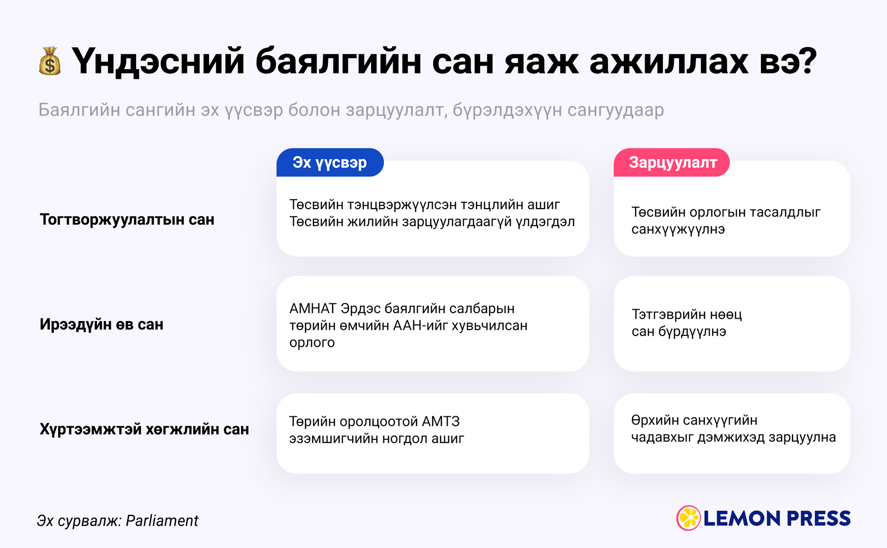 Енемнің диванда трусисыз түскен суреті