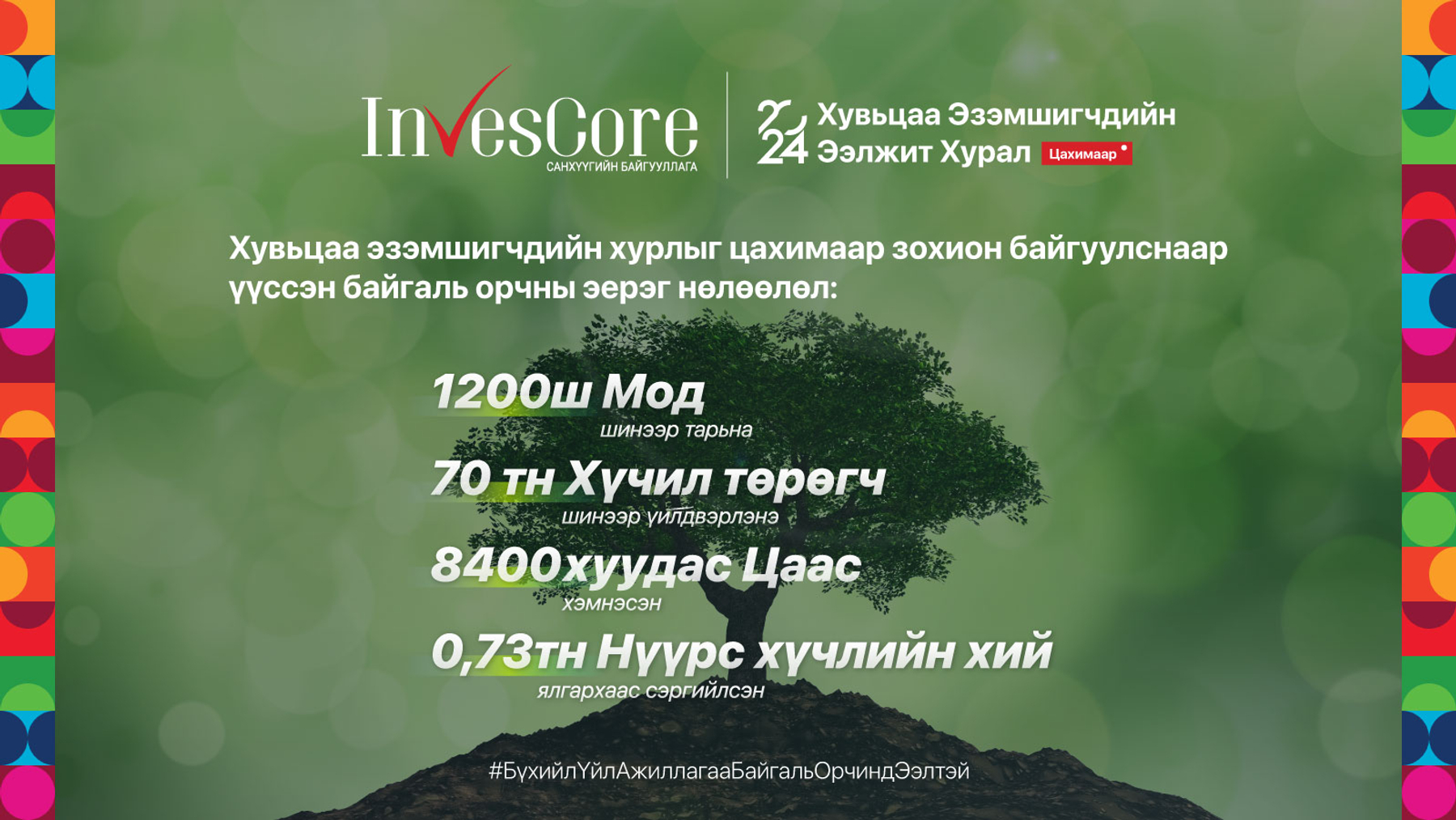 Свингерлер олар туралы порно