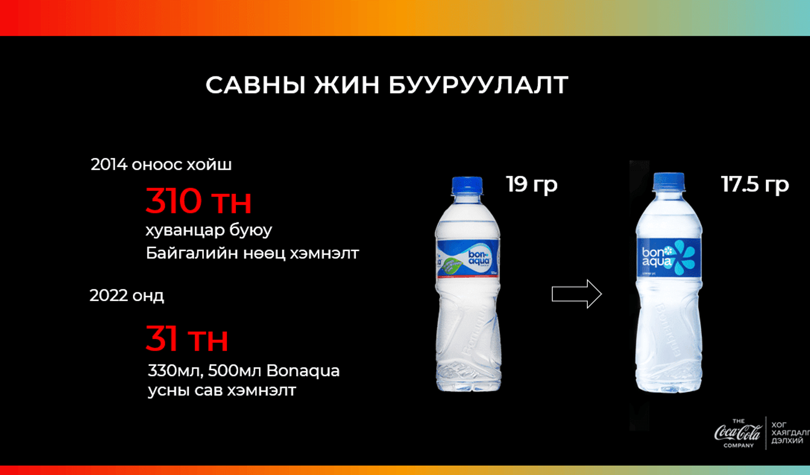 MCS Coca-Cola компани ус, ундааны хуванцар савны жингээ бууруулсаар