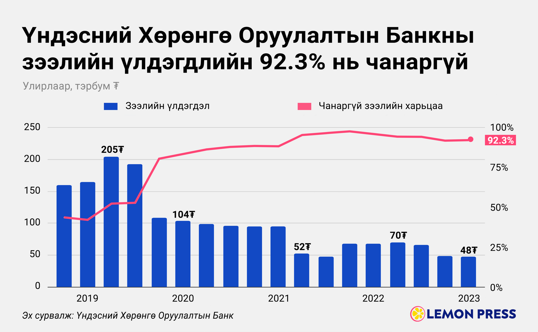 Порно компиляциялар кончают по жопу