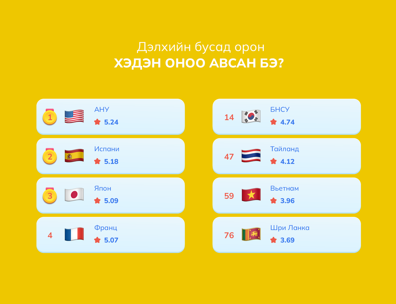 Монголын аялал, жуулчлалын өөдрөг ба өөдгүй талууд