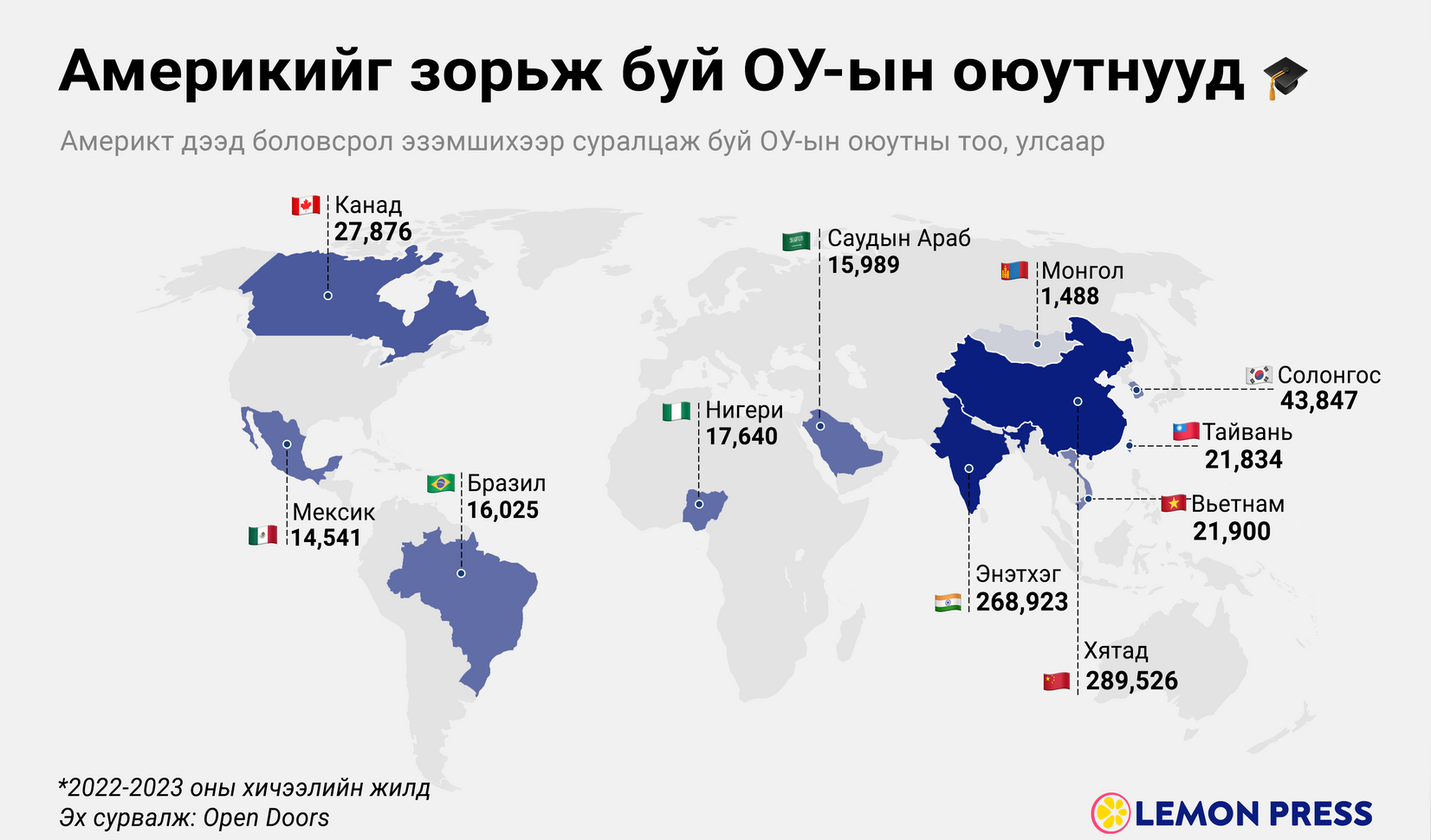 Америкт дээд боловсрол эзэмшиж буй Монголчуудын тоо өнгөрсөн жилээс 9.8 ...