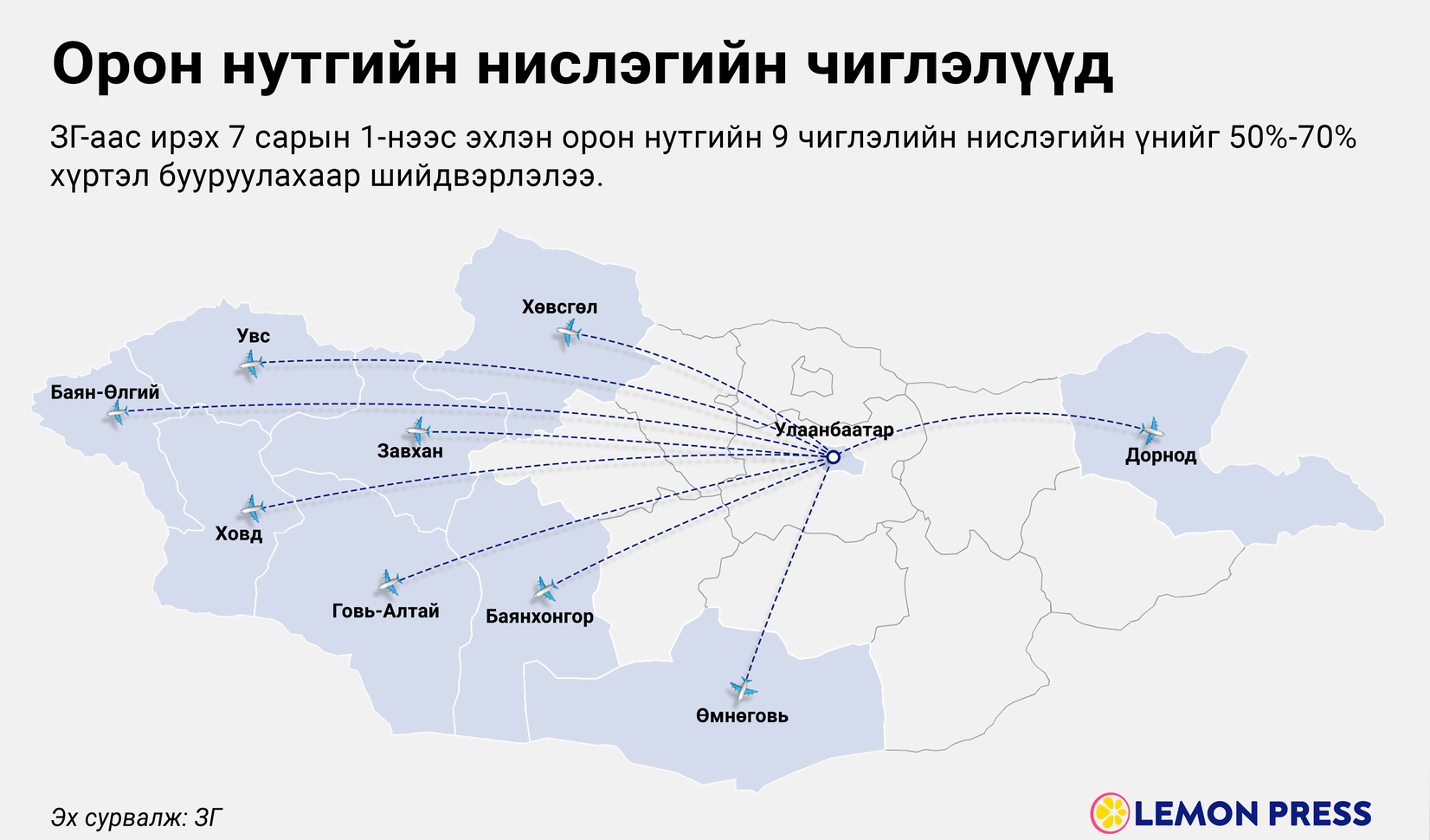 Дотоодын нислэг хямдарлаа